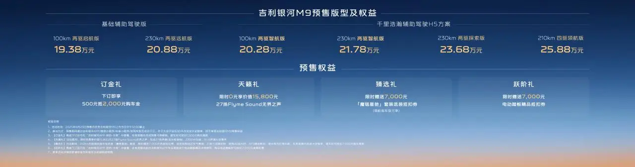 银河M9预售价还能降，纯电续航最短的9系SUV卖18万才有戏