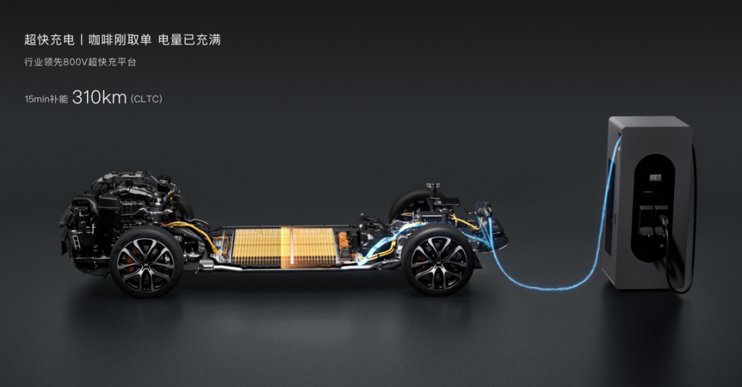 谁在抢订新一代智己LS6？传统增程的天塌了