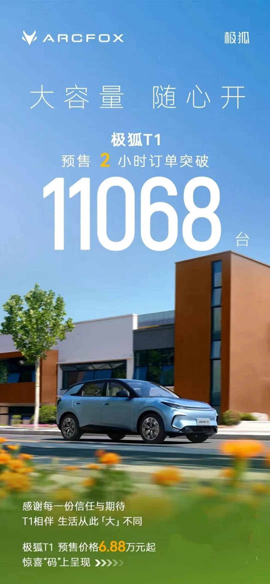 承诺电池烧一赔一！预售价6.88万起极狐T1让北极星架构安全具象化