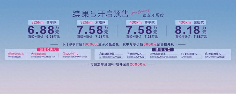 五菱缤果S预售6.88万起：微型车S级新选择