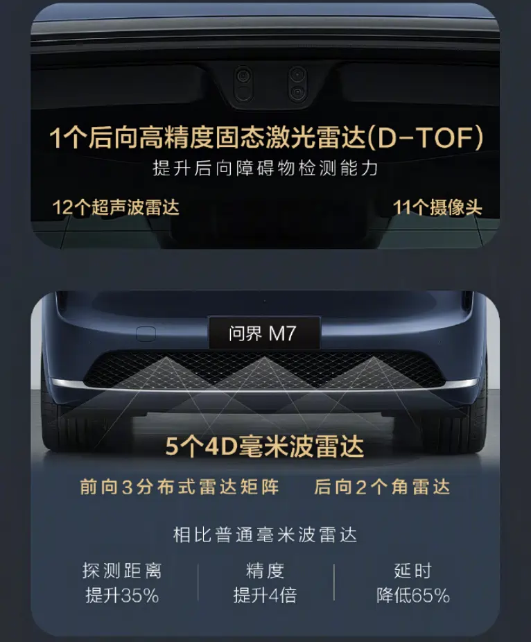 新款问界M7内饰曝光，副驾娱乐屏上车，还是独立三屏布局