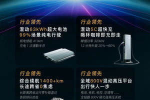 岚图自主研发岚海智混 全品类搭载全域800V高压混动技术