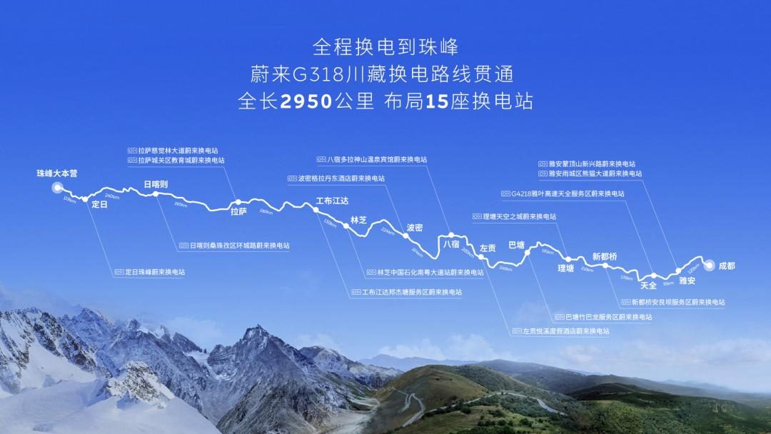 双重跃升，全新ES8做纯电时代“大三排”SUV引领者 | 新车