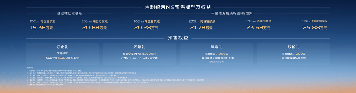 预售价19.38万起，AI技术打造国民旗舰SUV，吉利银河M9成20万级家庭购车首选