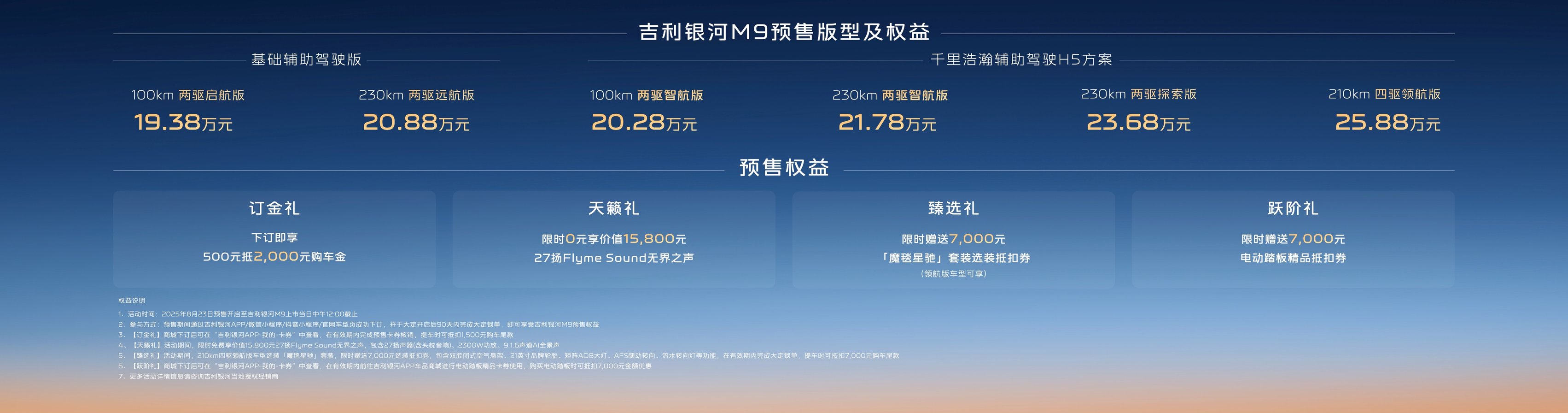 20万级SUV最优解！吉利银河M9预售价19.38万起