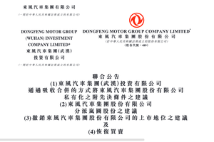 东风集团股份“退市让路”岚图将在港股上市估值是重要原因？