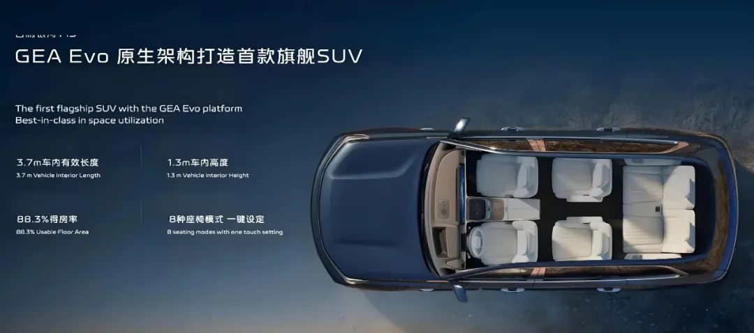 5米2的大六座SUV杀入20万以内！银河M9掀了谁的桌子？