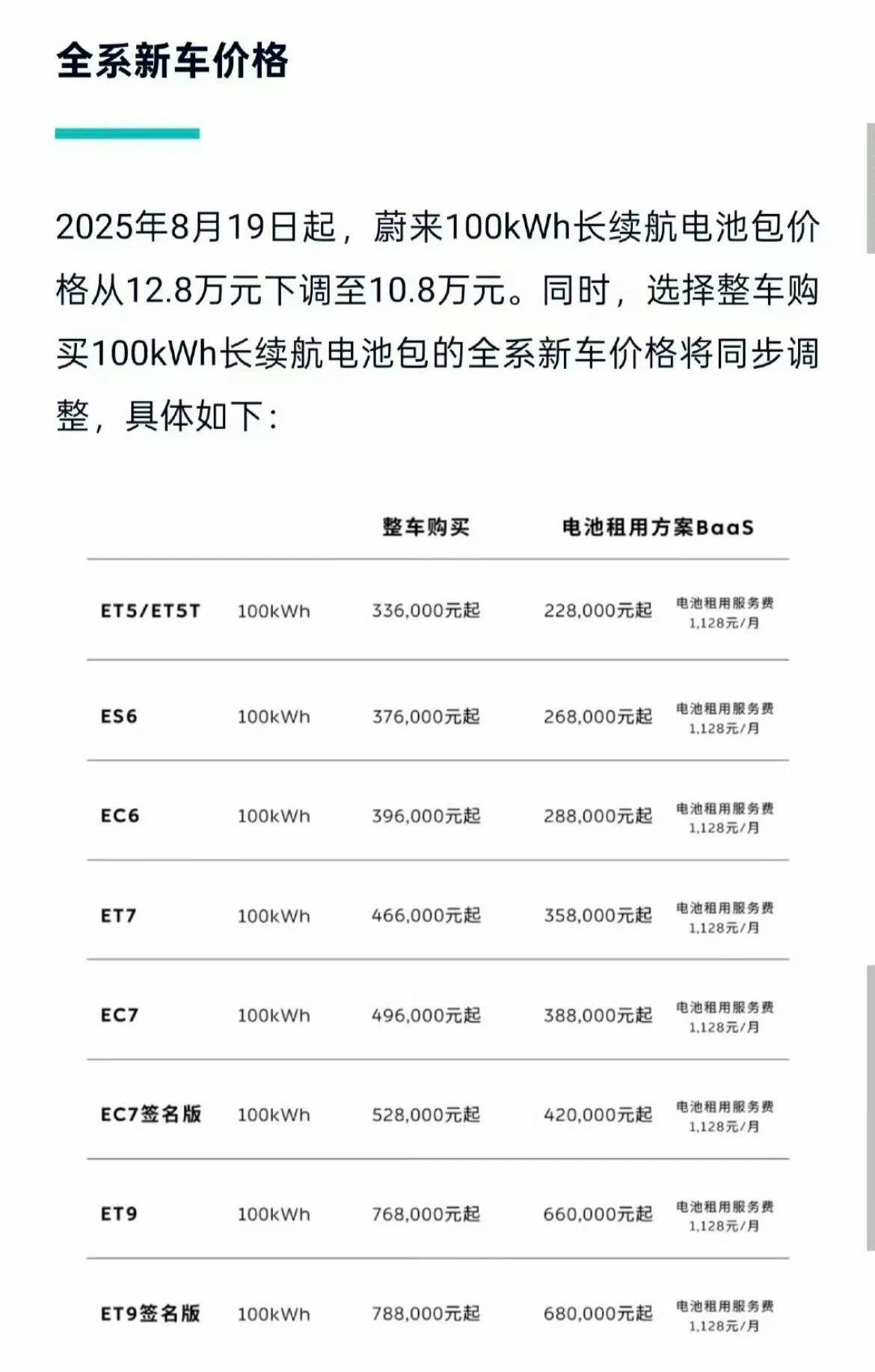 蔚来四季度冲刺月销5万辆，李斌能否“说到做到”？