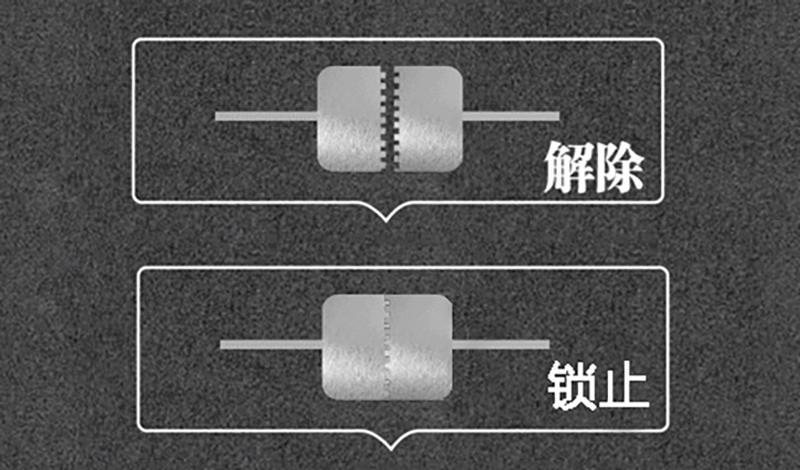 越野车的“锁”究竟有什么作用，没有前锁的丰田普拉多能行吗？