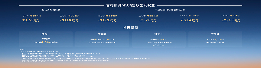 20万级SUV最优解！吉利银河M9预售价19.38万起