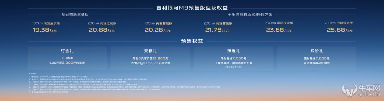 24小时狂揽4万订单！吉利银河M9预售价19.38万起