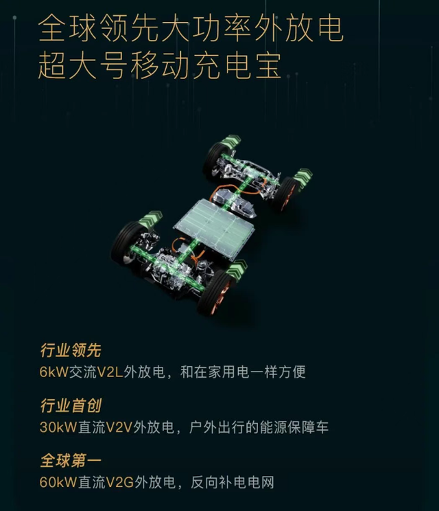 降维打击实锤 26 款岚图梦想家直接来了波猛的！