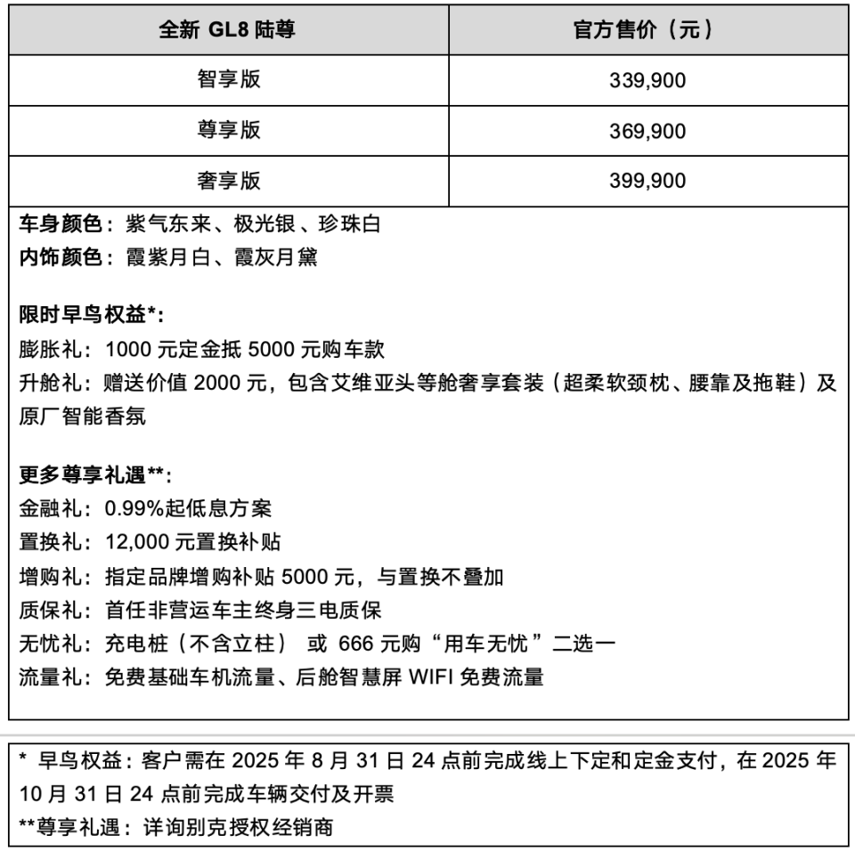 售价33.99万-39.99万元 全新GL8陆尊焕新上市
