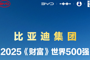 比亚迪7月海外劲销8万，同比增159.5%，多国稳夺新能源销冠