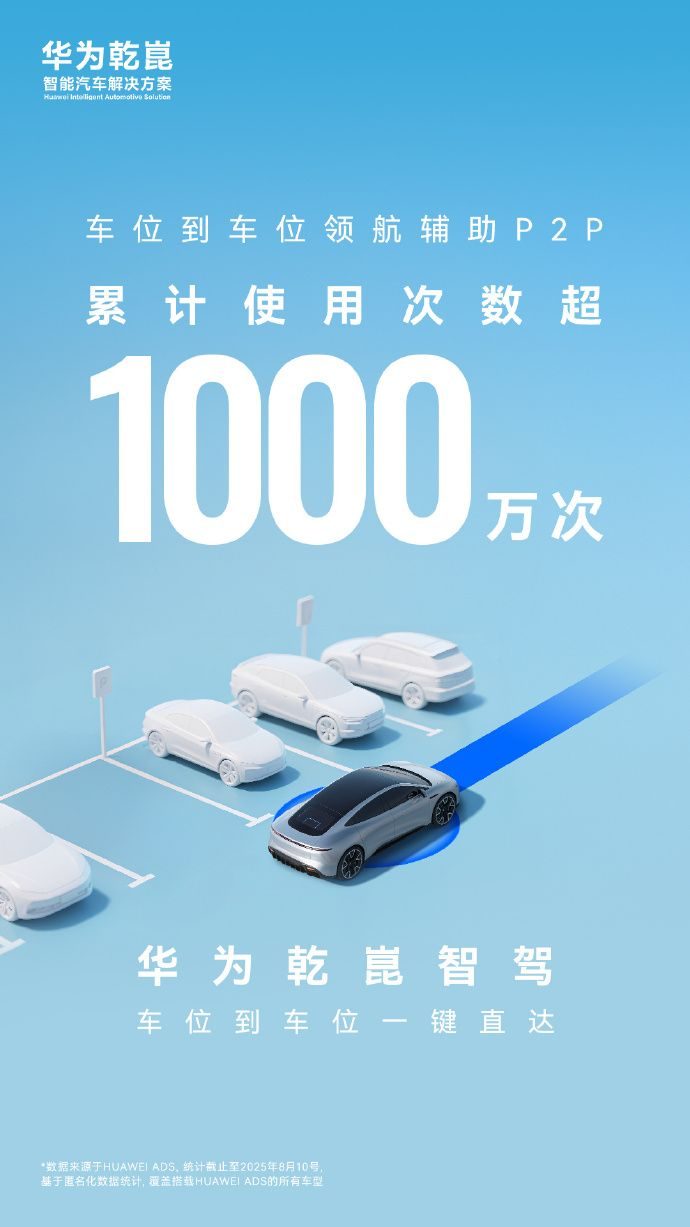 上半年城区辅助驾驶搭载量超25.5万辆，华为乾崑智驾开启超巨之路