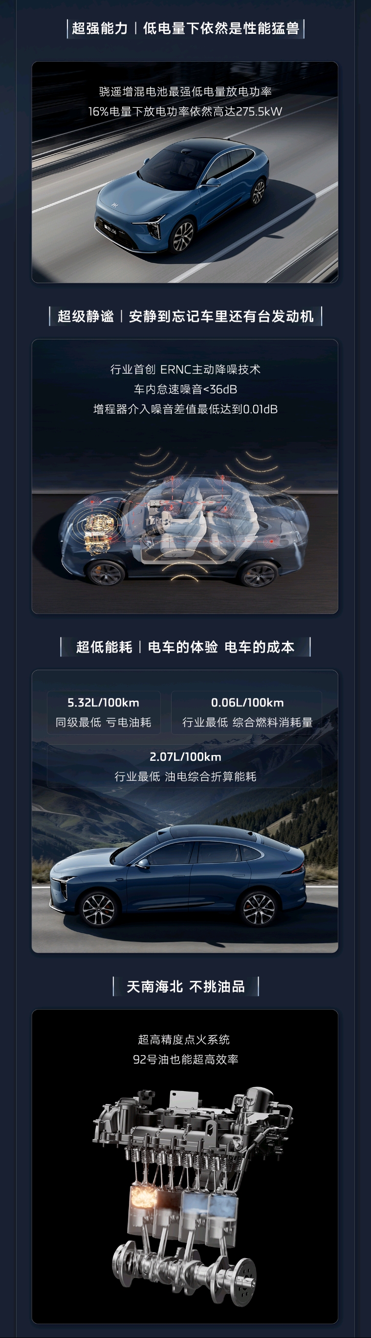 《智己LS6来袭！20万级“香饽饽”，不火才怪！》