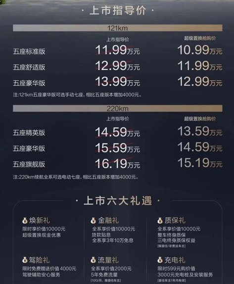 捷途又有新成员：捷途山海L7 PLUS上市