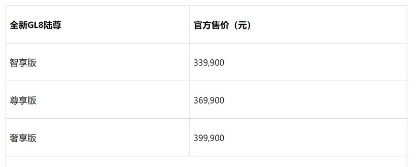 全家人的新能源头等舱，全新GL8陆尊焕新上市，售价33.99万起