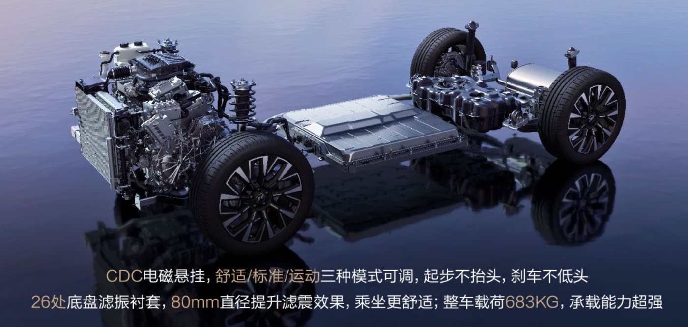 捷途山海L7 PLUS上市：七座豪华混动SUV的全能登场
