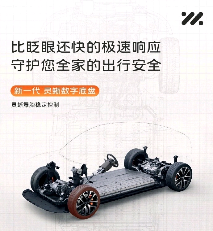20.99万起！智己LS6价格“大降级”，体验“大升级”