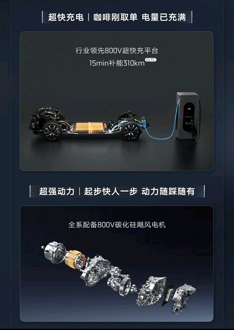 智己LS6：20万级家庭出行的超值新能源座驾