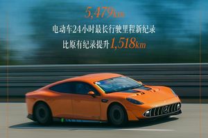雷军所说的强得有点变态的奔驰是哪一款？｜AMG GT XX概念车八天环游地球