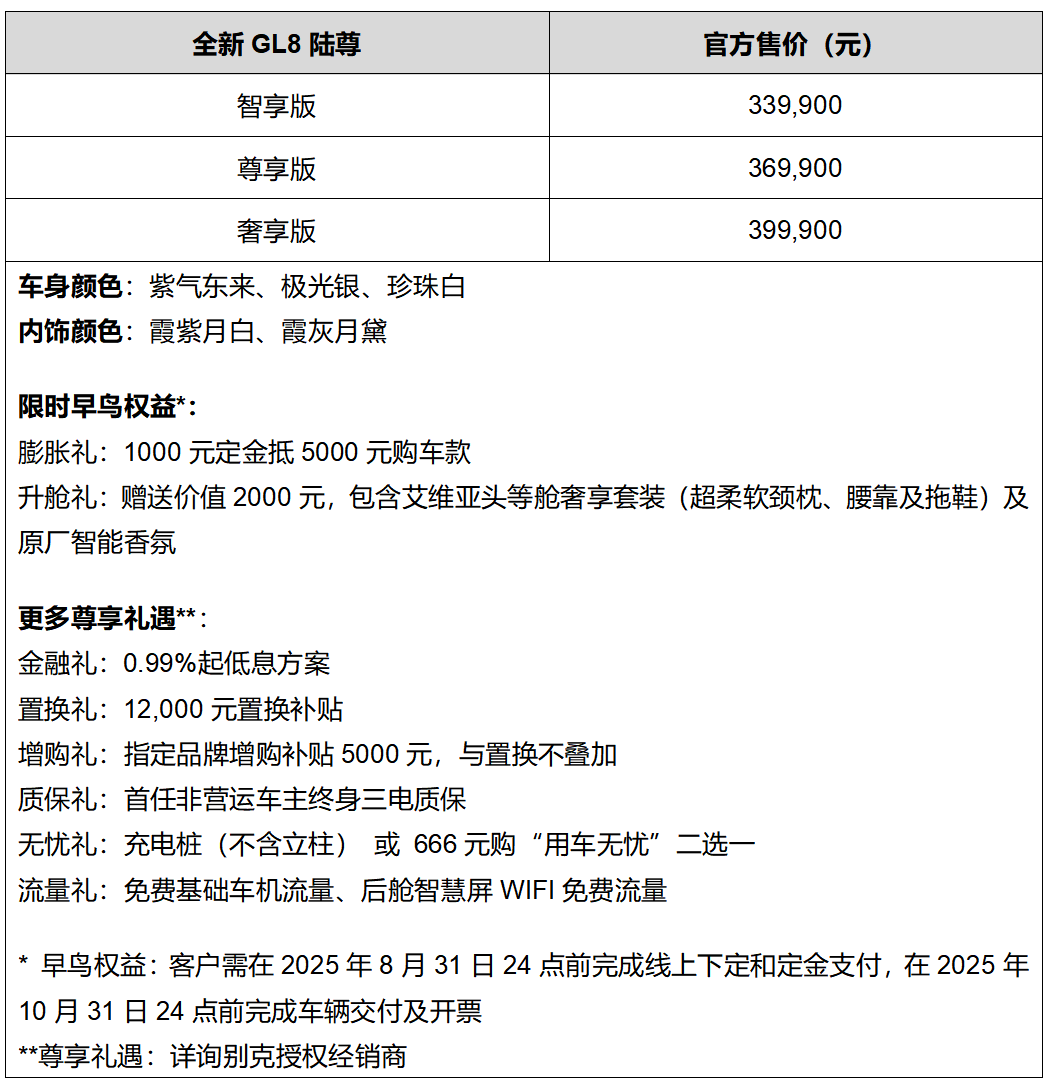 售价33.99万-39.99万元 全新GL8陆尊焕新上市