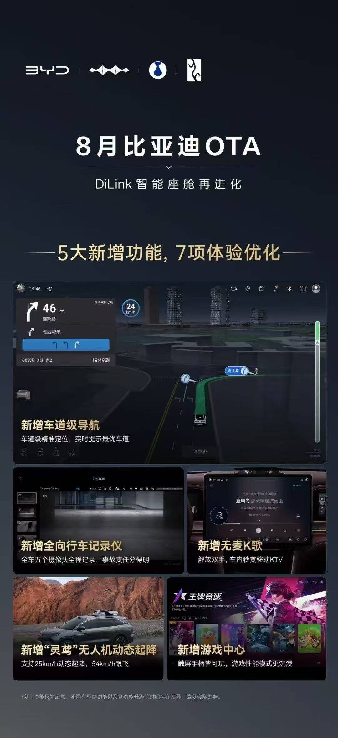 比亚迪8月又双叒叕OTA了，这次是智能座舱再进化
