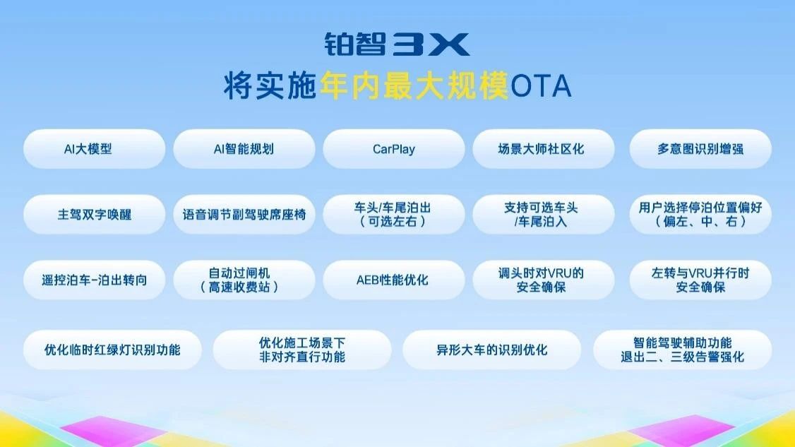 首届铂智3X用户大会，广汽丰田把“自燃担忧”变成“终身兜底”