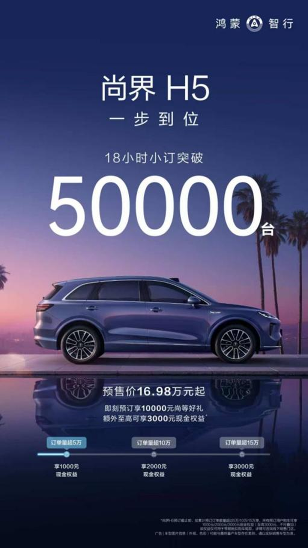 尚界H5小订18小时突破5万台 掀翻主流市场红海