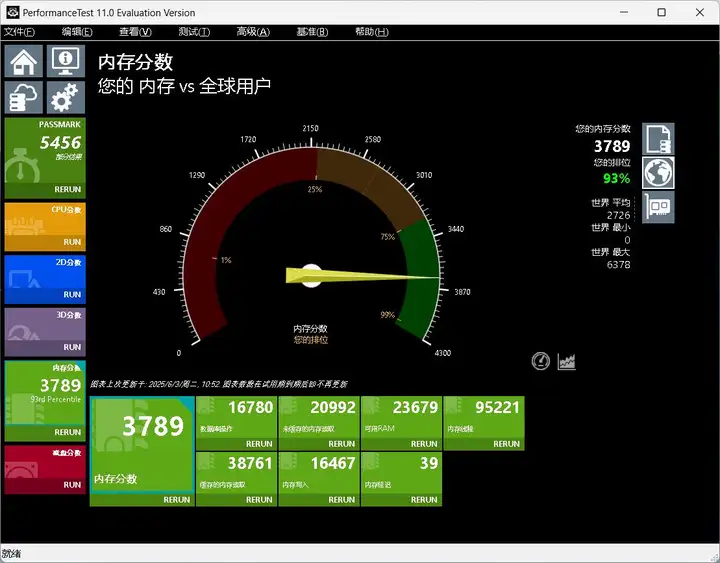 开机即6400MHz，英睿达CUDIMM的“内置时钟”，能碾压传统内存？