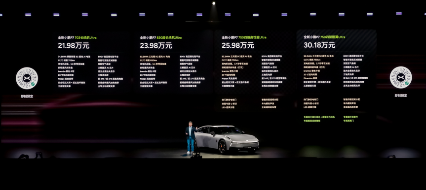 AI重塑豪华轿跑，全新小鹏P7以21.98万起售价开启新纪元