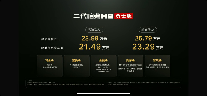 优惠换新价21.49万起，汽油/柴油双动力可选，二代哈弗H9勇士版上市