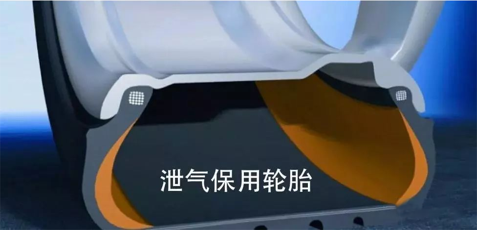 宝马X5轮胎解读：相同型号、不同品牌的轮胎，宽度真的有差异吗？