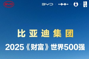 比亚迪7月海外劲销8万，同比增159.5%，多国稳夺新能源销冠