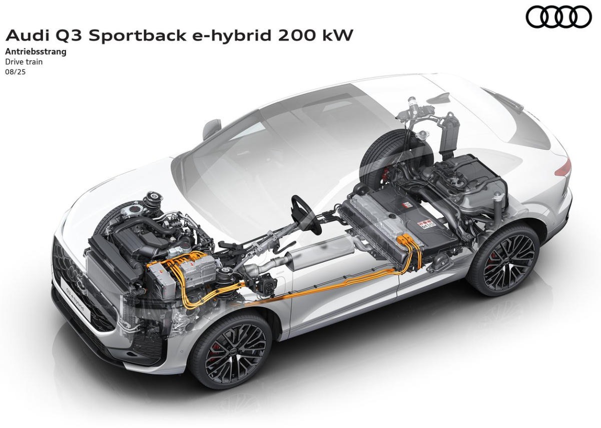 新一代奥迪Q3 Sportback，主打1.5T+6DCT插混，纯电续航118公里