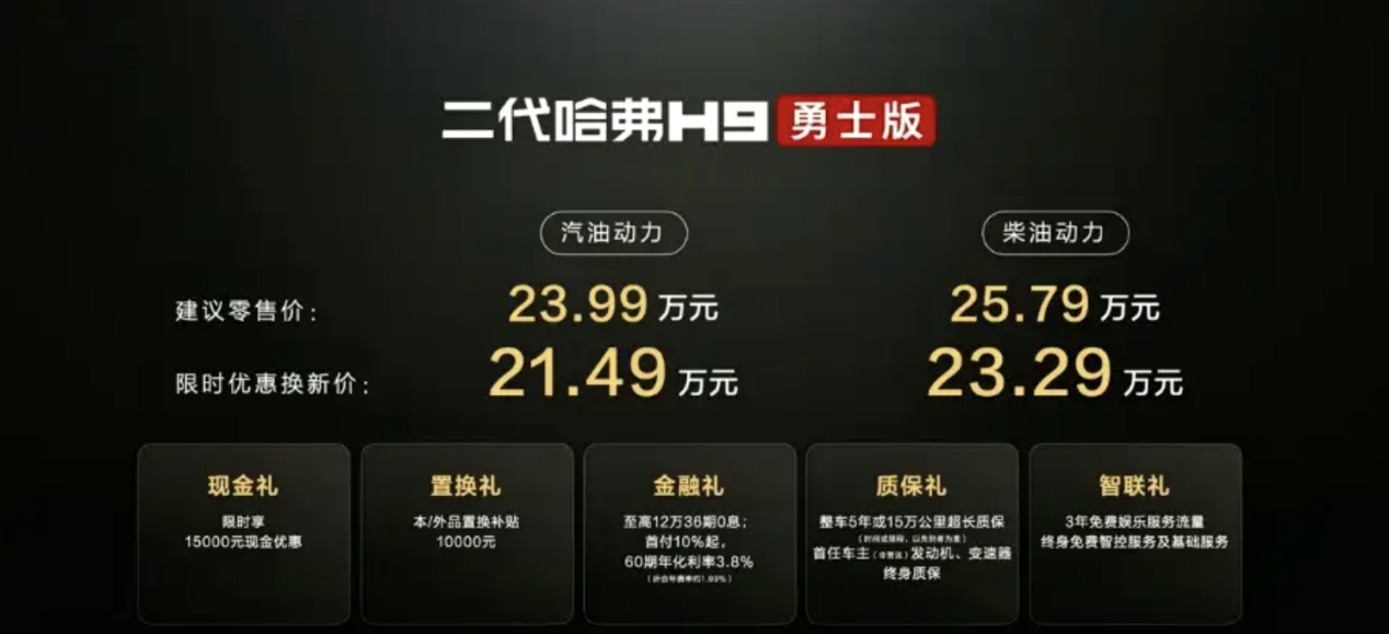 限时优惠换新价21.49万起 哈弗H9勇士版正式上市