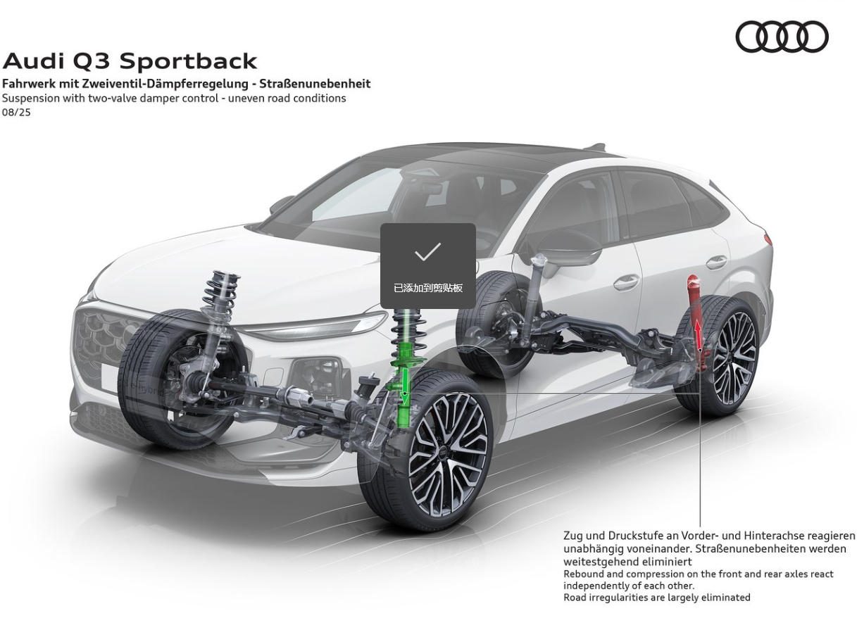 新一代奥迪Q3 Sportback，主打1.5T+6DCT插混，纯电续航118公里