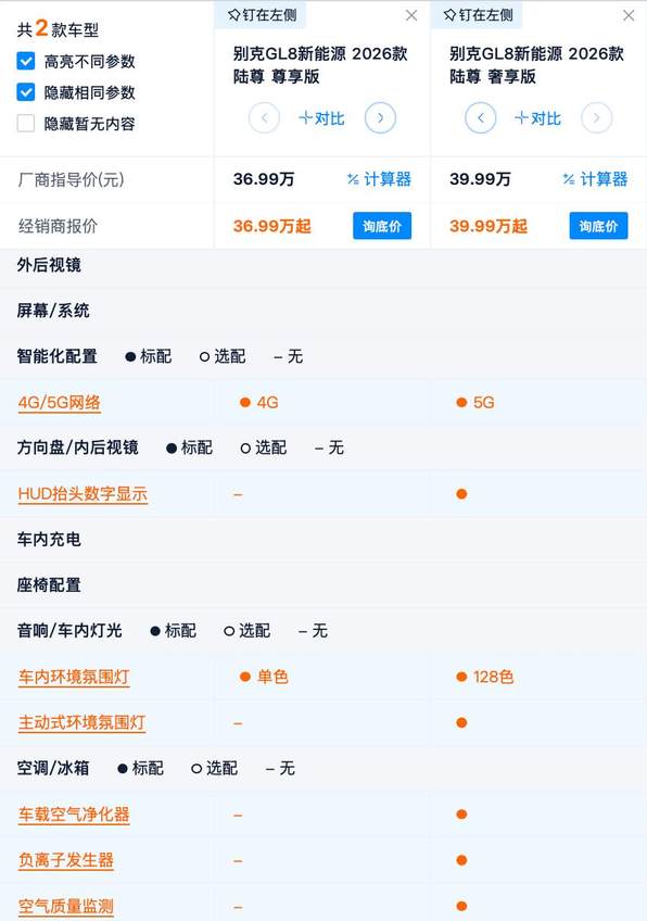 33.99万起 顶配带智驾 全新GL8陆尊三款车型为什么建议你买中配？