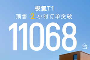 “极狐速度”背后：T1预售破万源于极致的安全品质