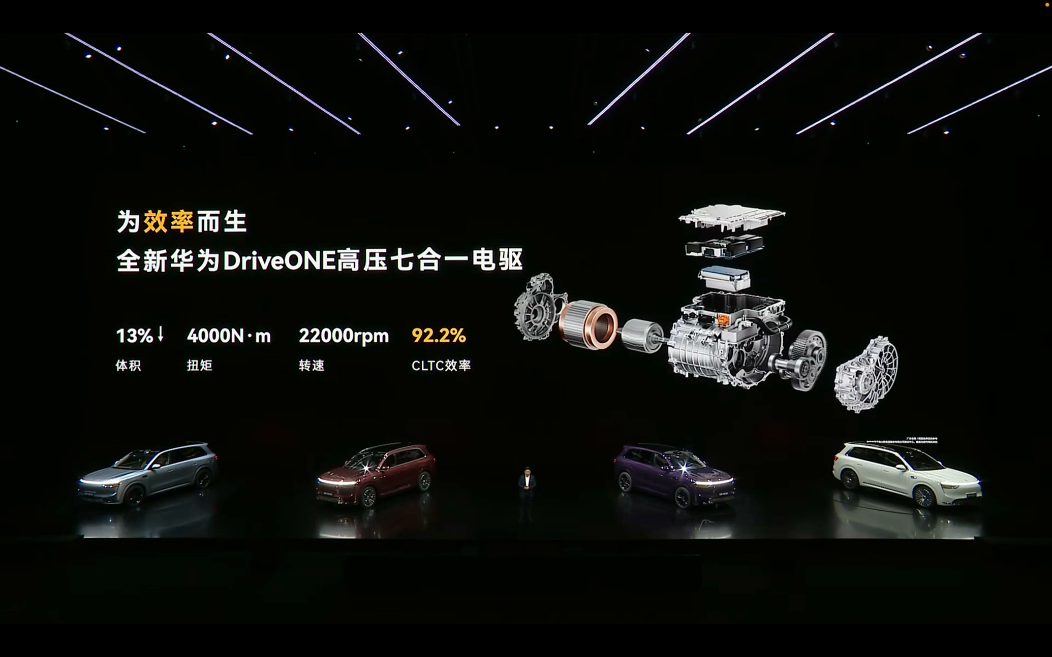 华为DriveONE助力问界、智界为消费者打造动力强劲、安全舒适的驾乘体验