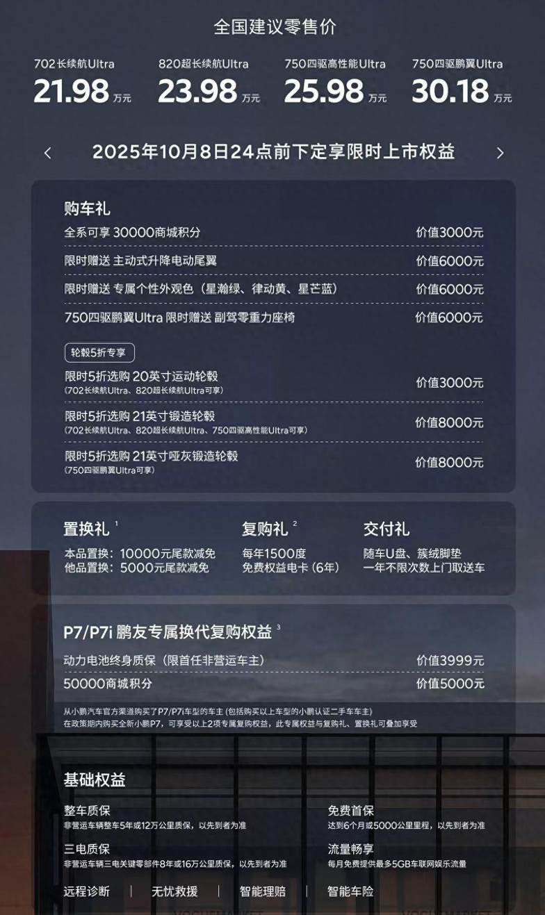 全新小鹏P7正式上市 共推出四款车型售价21.98-30.18万
