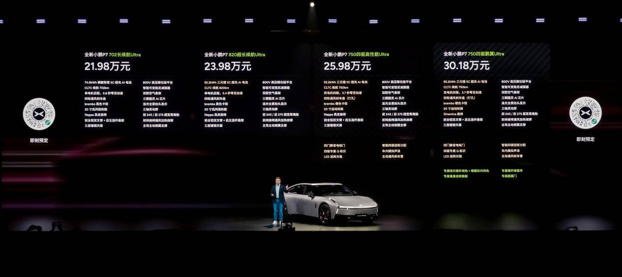 全新小鹏P7上市，保留鹏翼版，售价区间为21.98万-30.18万