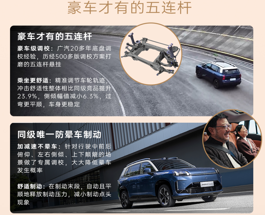 最“残暴性价比”家用SUV 没有之一