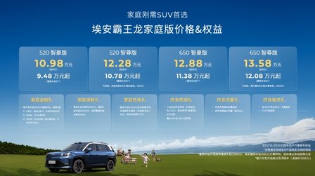 10.98万元起，埃安霸王龙家庭版是家庭刚需首选