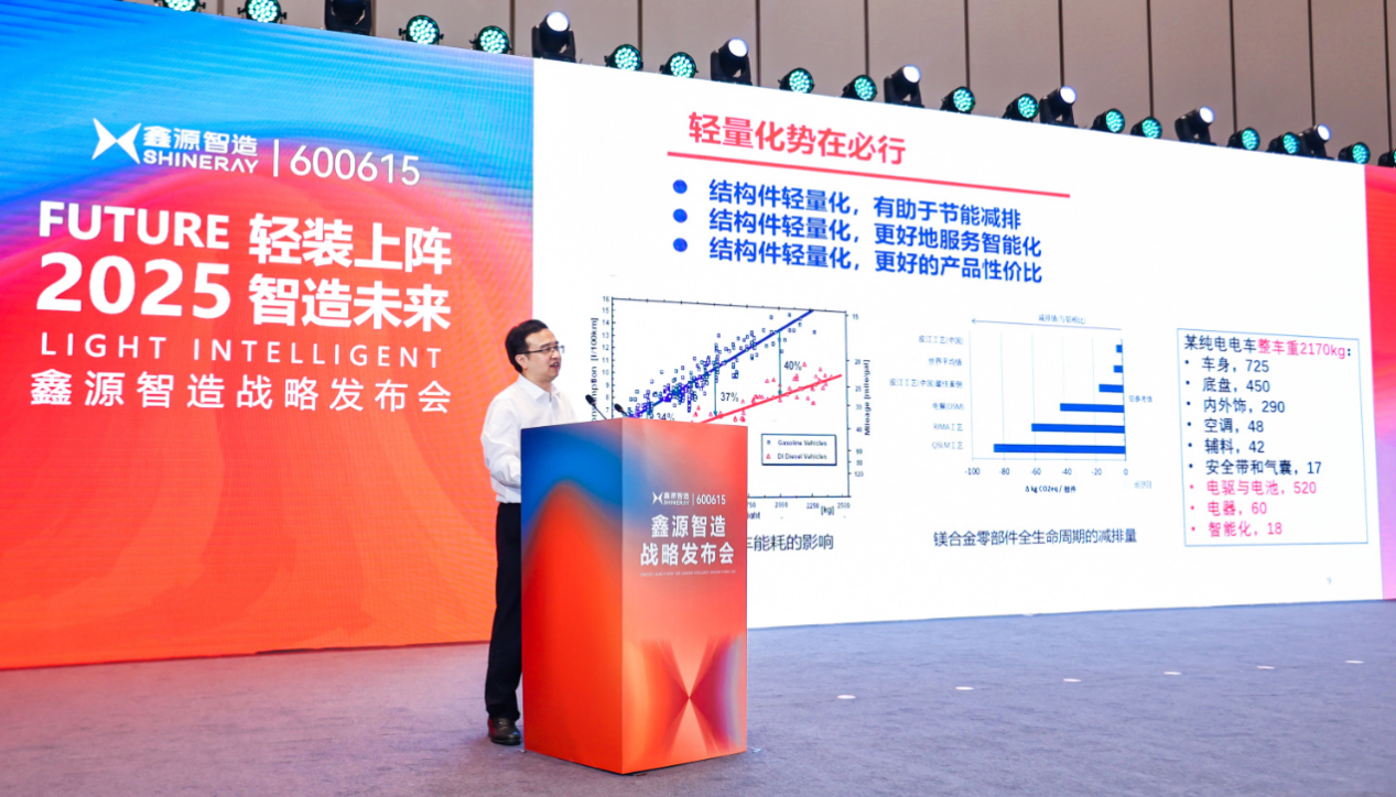 鑫源“智造”，汽车行业的长期主义者