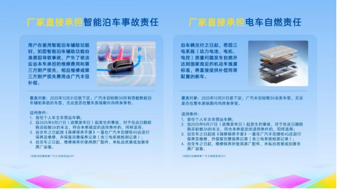 铂智3X用户权益爆发！事故兜底＋自燃担责 千万福利直送