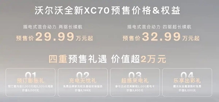 沃尔沃全新XC70全球首发，预售价29.99万元起！