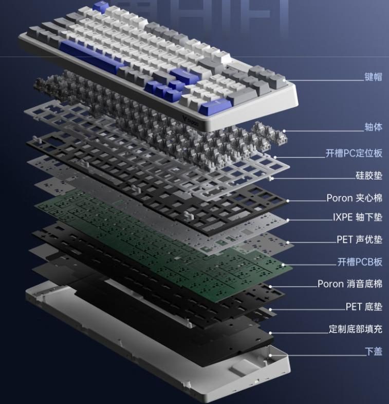 雷柏V700DIY-98客制化多模机械键盘上手:实用与美学的巧妙平衡