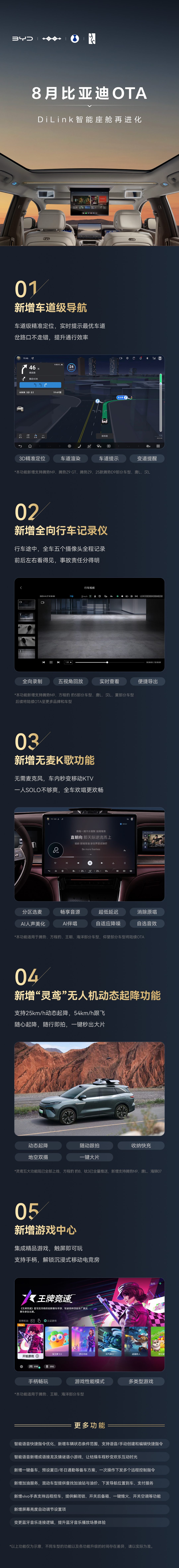 比亚迪OTA月更式硬核迭代，8月再迎DiLink智能座舱进化！